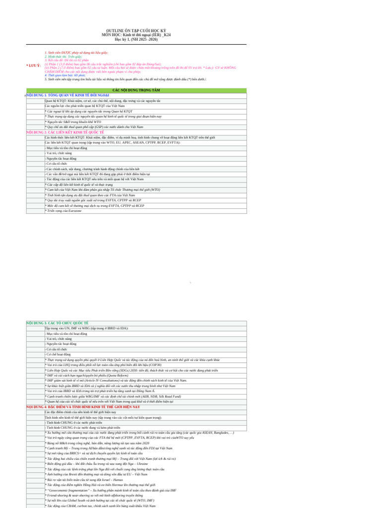 New (IER) Outline Ôn Thi CK - K24 | PDF