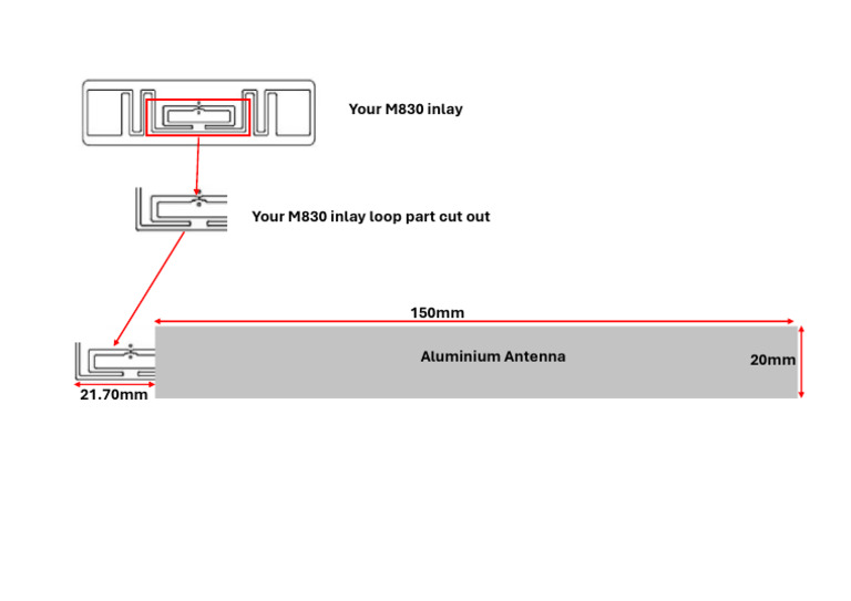 Antenna With M830 Chip | PDF