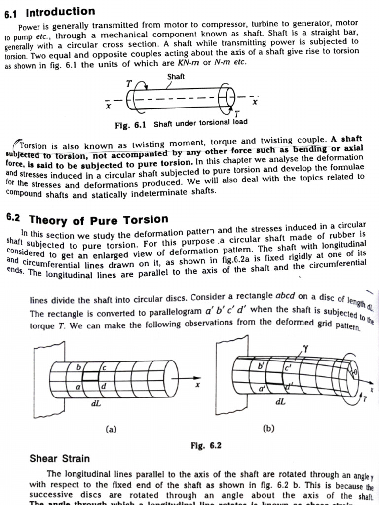 Understanding Shaft Torsion Mechanics | PDF | Stress (Mechanics ...