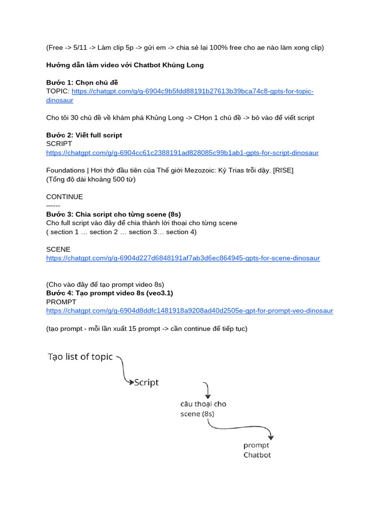 Chatbot KL | PDF