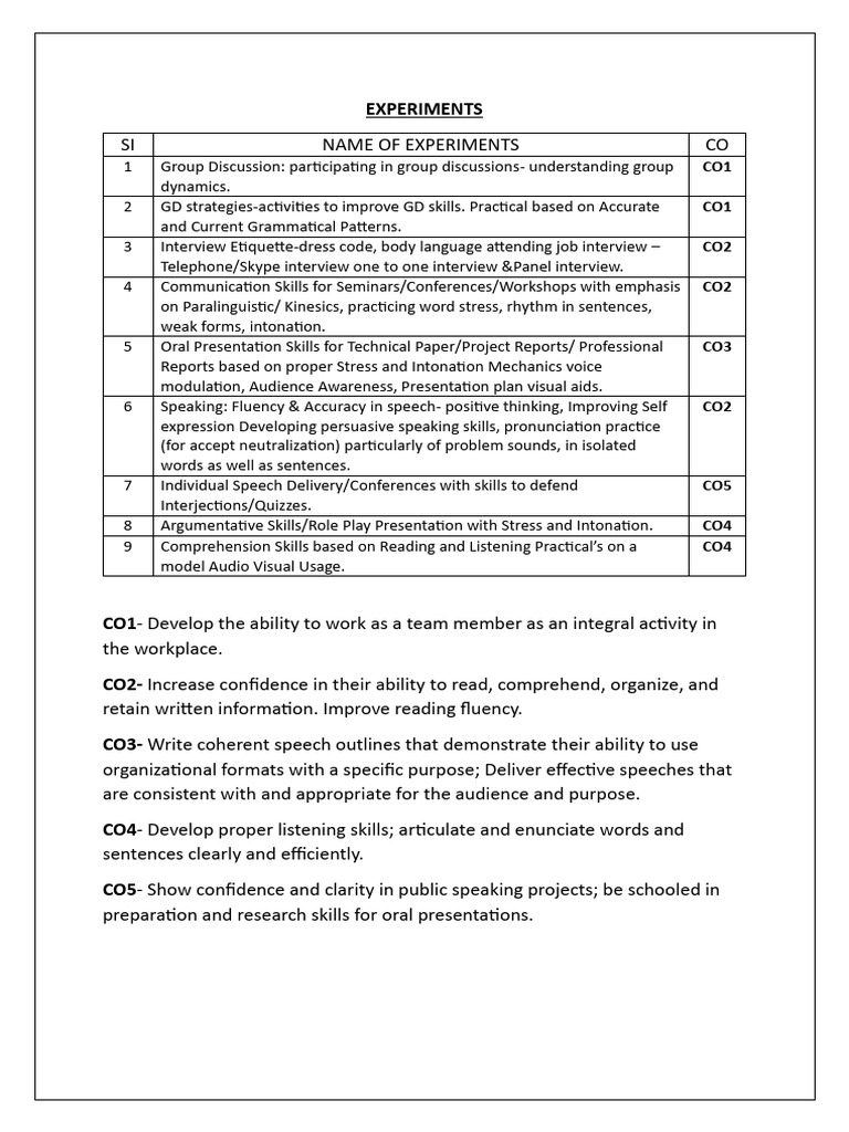 Essential Skills for Effective Group Discussions | PDF | Body Language ...