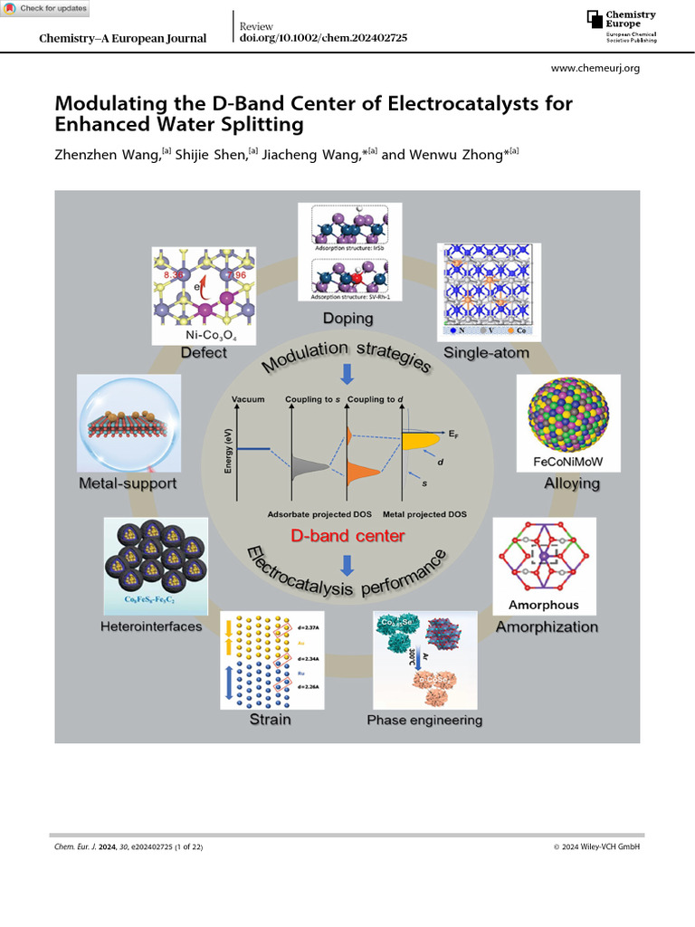 Chemistry A European J - 2024 - Wang - Modulating the D‐Band Center of ...