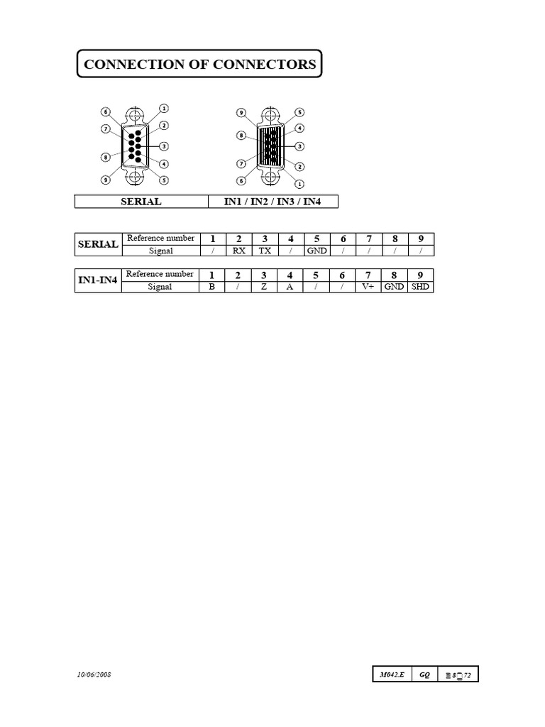 Connector Wiring Guide for Serial Inputs | PDF