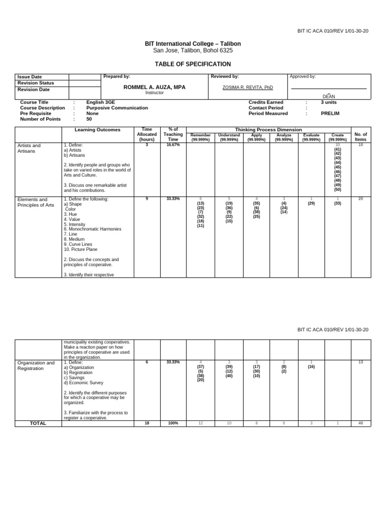 College - ToS | PDF