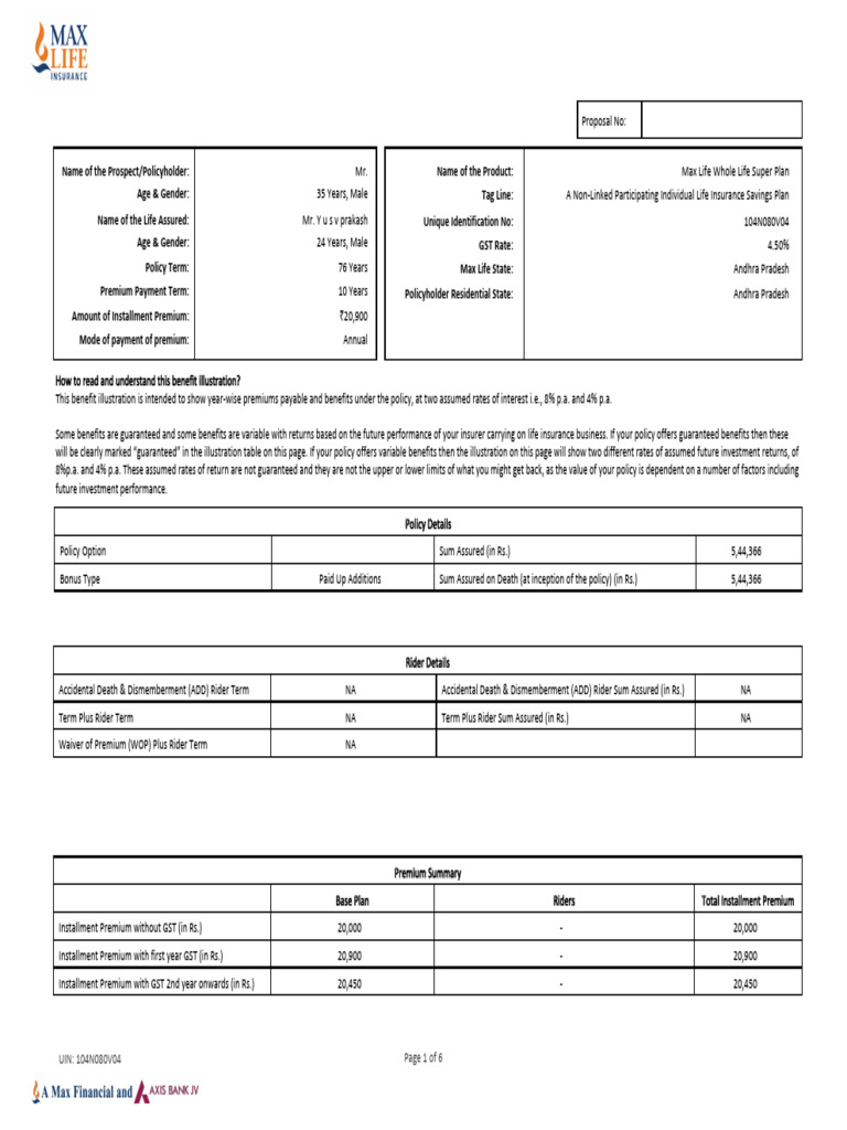 Max Life Whole Life Super Plan Details | PDF | Life Insurance | Insurance