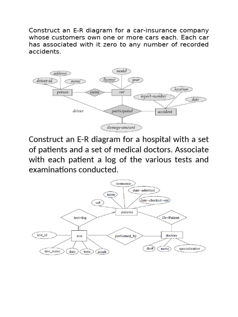 E-R Diagrams for Car Insurance and Hospital | PDF