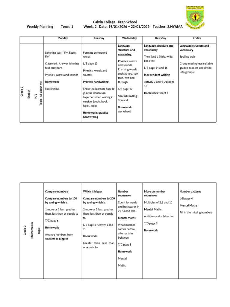 Grade 3 Term 1 Week 2 FEL (1) | PDF | Phonics | Human Communication