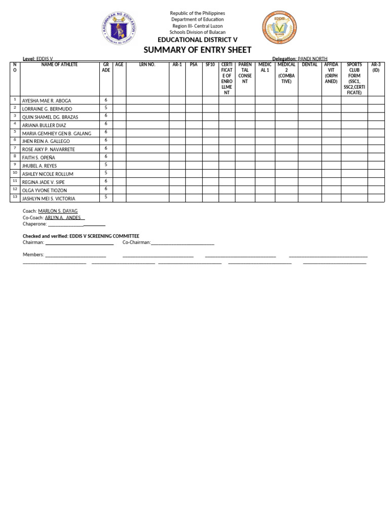 Bulacan Educational District V Athlete Summary | PDF