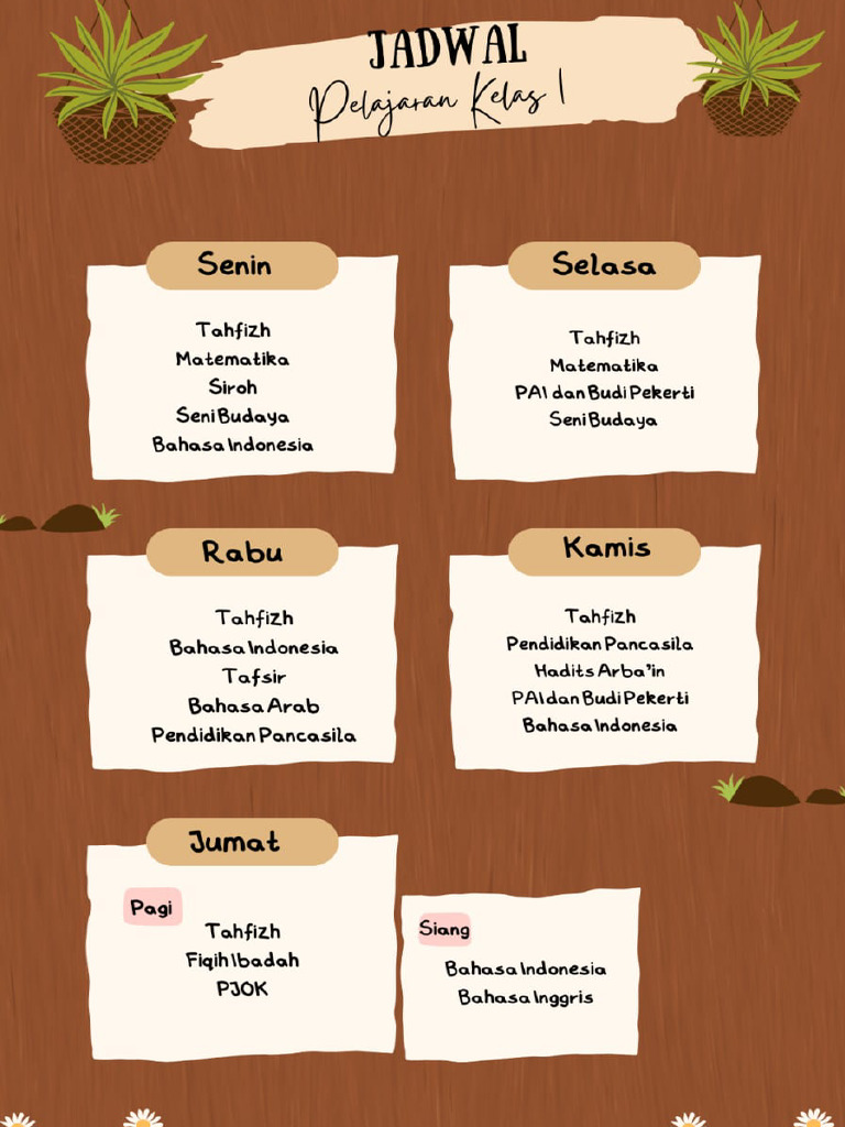 Roster Faeyza | PDF