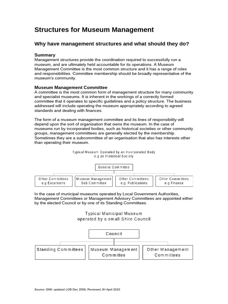 Museum Management Structures Explained | PDF | Committee | Business