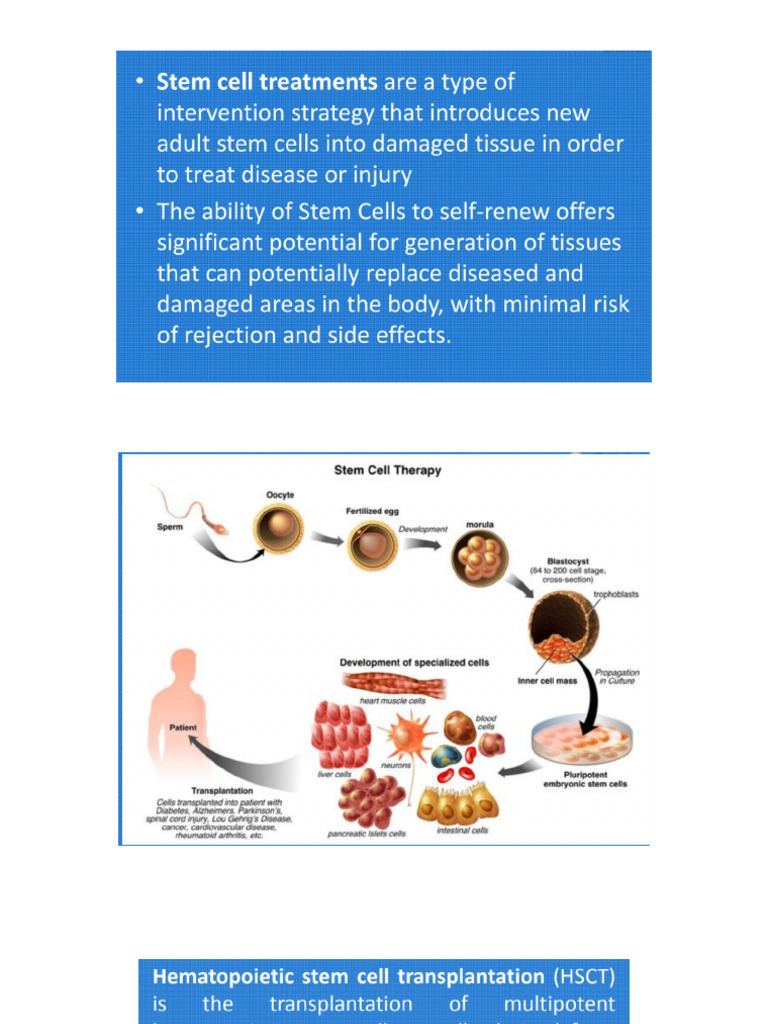 ūnit V | PDF | Hematopoietic Stem Cell Transplantation | Multiple Sclerosis