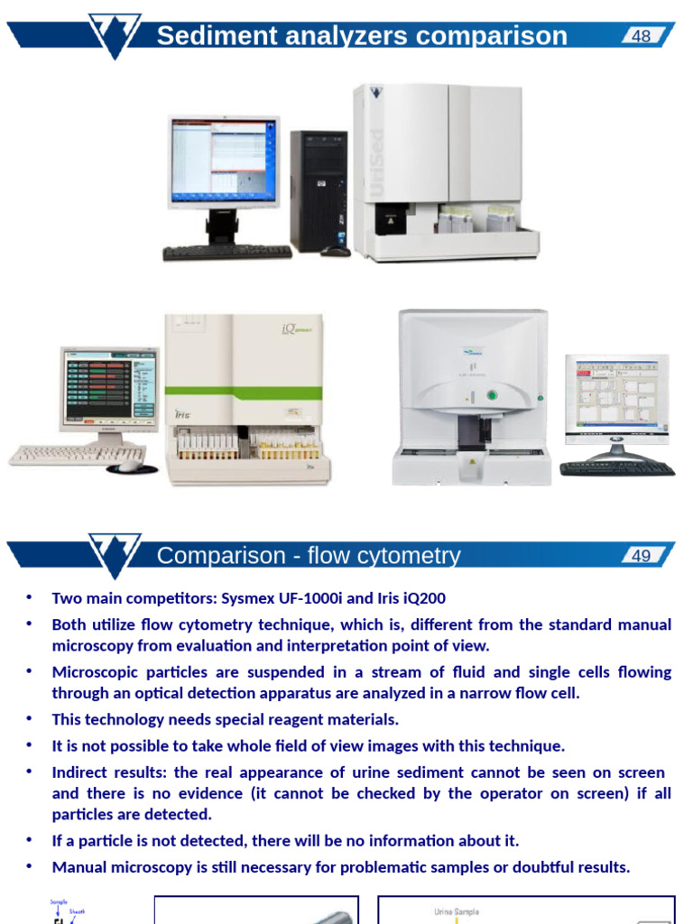 Sediment Analyzers: Sysmex vs. Iris Comparison | PDF | Cytometry | Flow ...