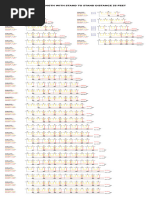 Australian SHS & RHS Size Specifications | PDF | Graphic Design ...