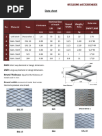 Expanded Metal Specifications Guide | PDF | Building Materials | Materials