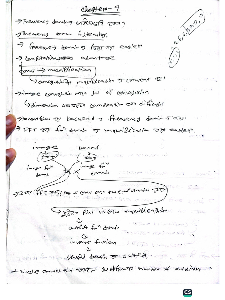 dip ridoy | PDF