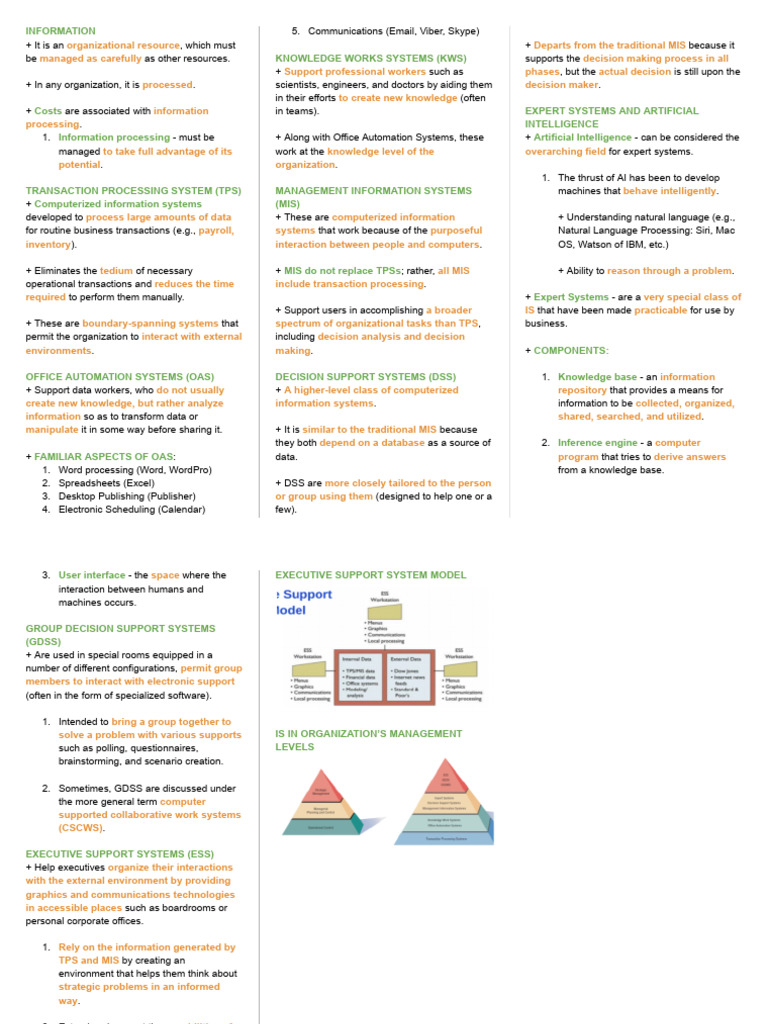 IT TOOLS AND APPLICATIONS IN BUSINESS LESSON 1 | PDF | Decision Support ...