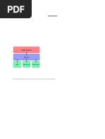 Types of OS Kernels Explained | PDF | Kernel (Operating System ...