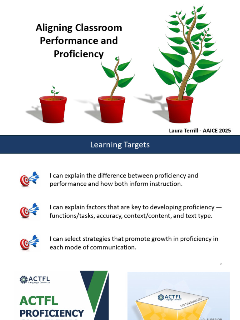 Classroom Proficiency vs. Performance Guide | PDF | Fluency