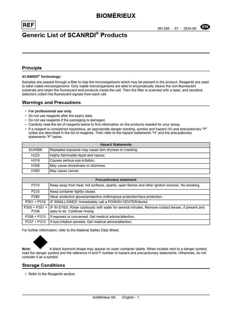 Package Insert - 061298-01 - en - Generic List of SCANRDI Products | PDF