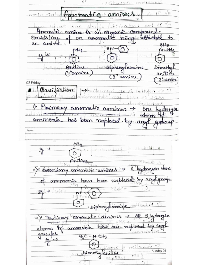 Unit 2- Aromatic amines | PDF