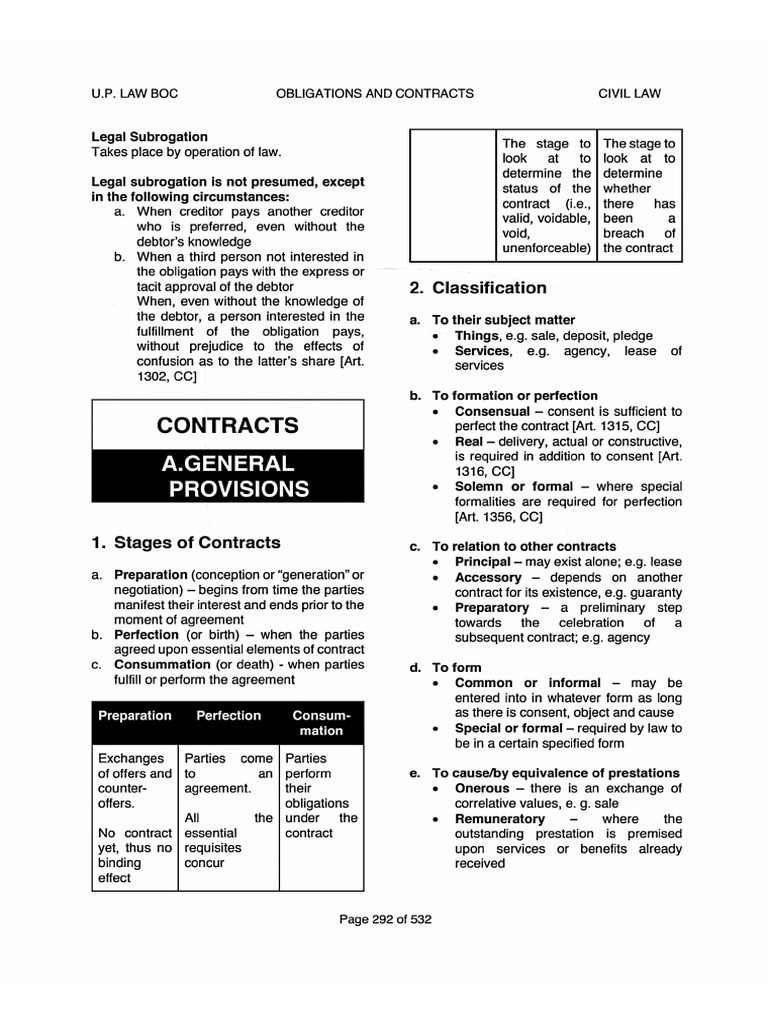 Contract Readings | PDF