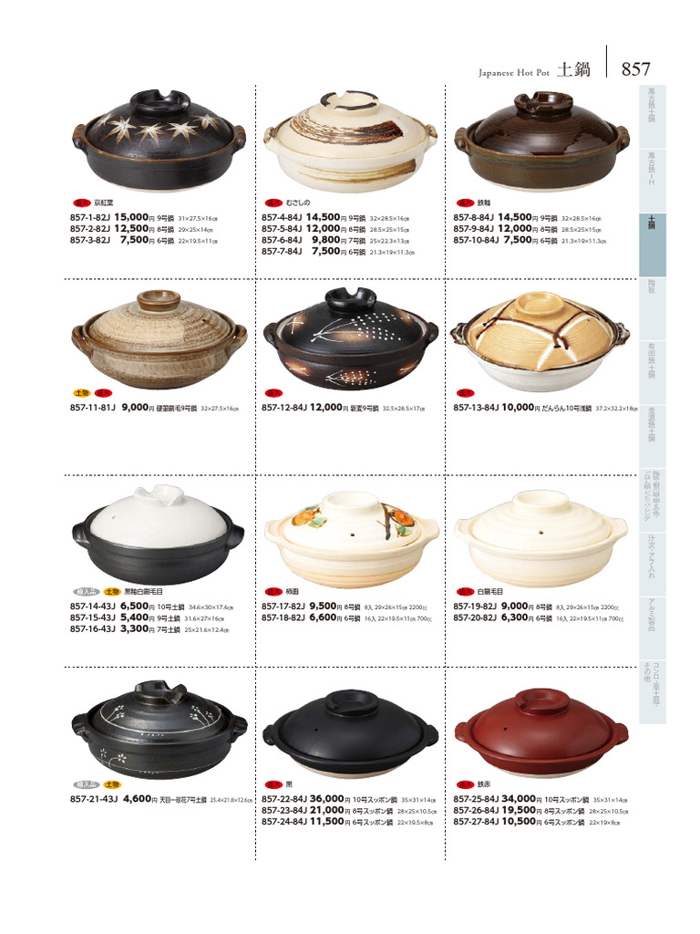 Japanese Hot Pot and Earthenware Pots | PDF