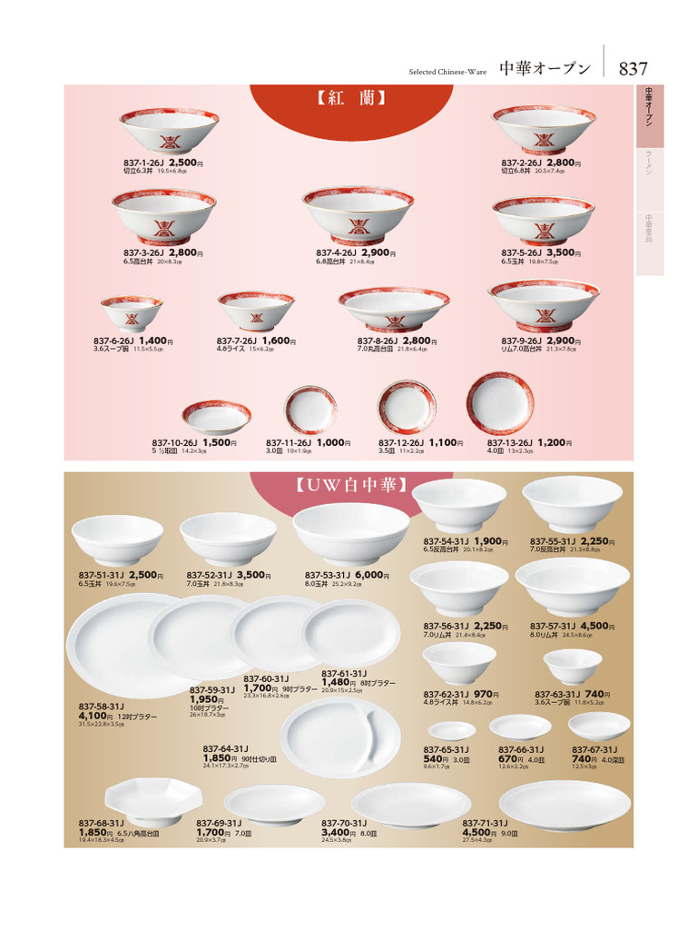 Selected Chinese Tableware Catalog | PDF