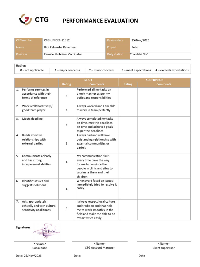 Palwasha Rahimi Ctg Form | PDF | Social Psychology