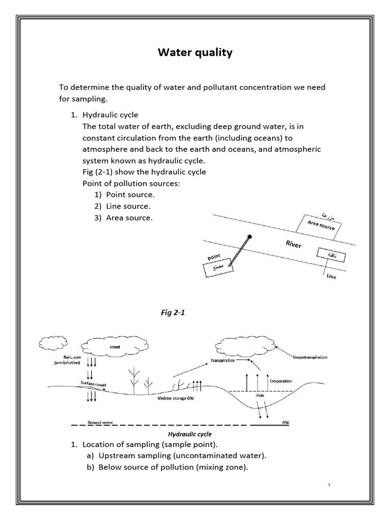 Water Quality Assessment Methods | PDF | Water Pollution | Water Quality