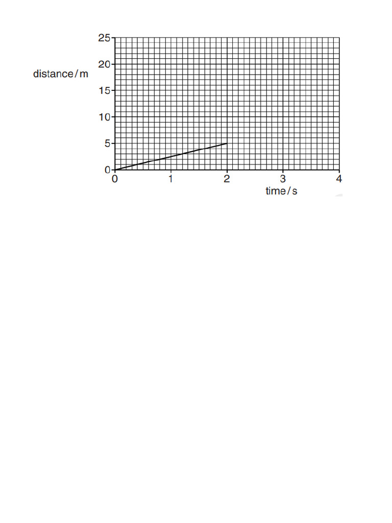 Assignment 3 (1) | PDF