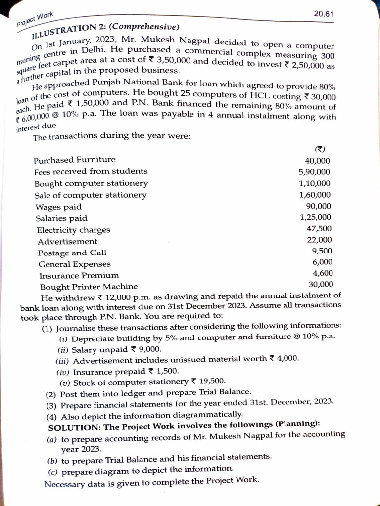 Economics Project | PDF