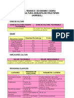 50 - Fisa Tehnologica Agris