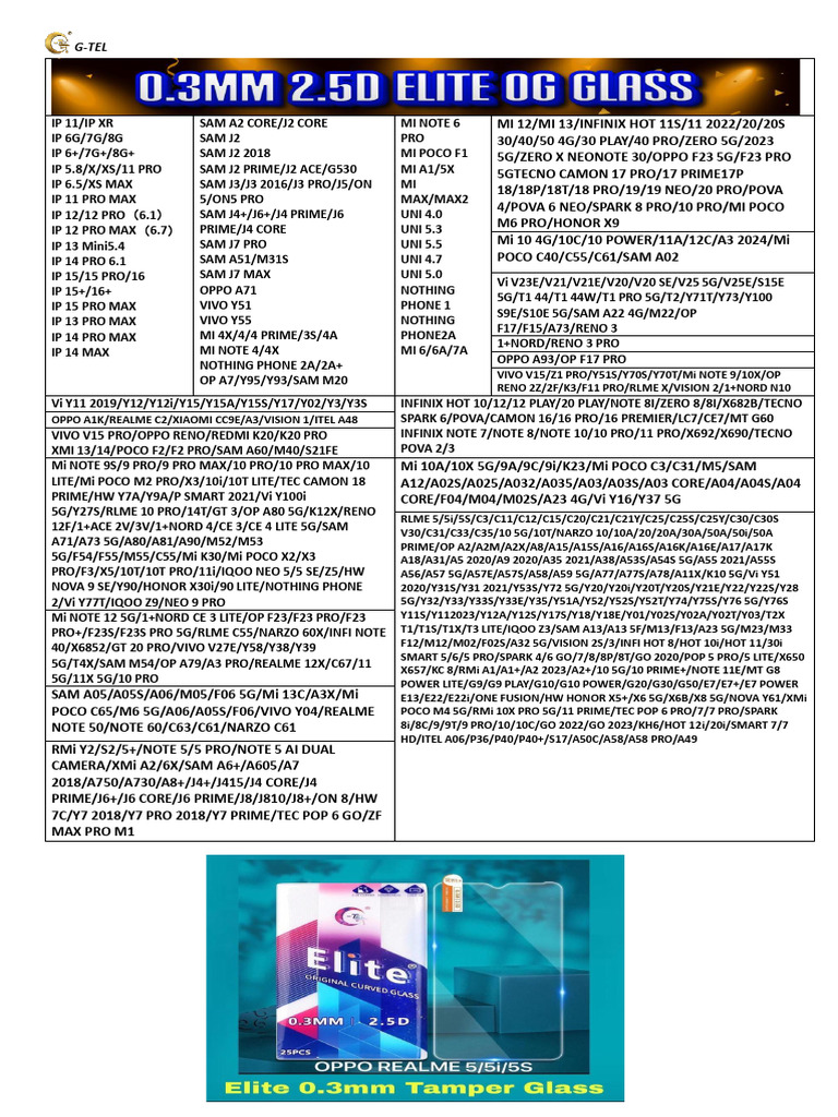 Comprehensive Mobile Device List | PDF | I Phone | Apple Inc. Software
