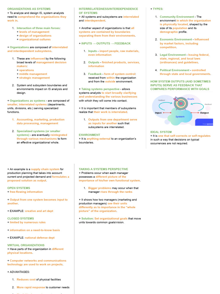 IT NOTES LESSON 4 | PDF | System | Economies