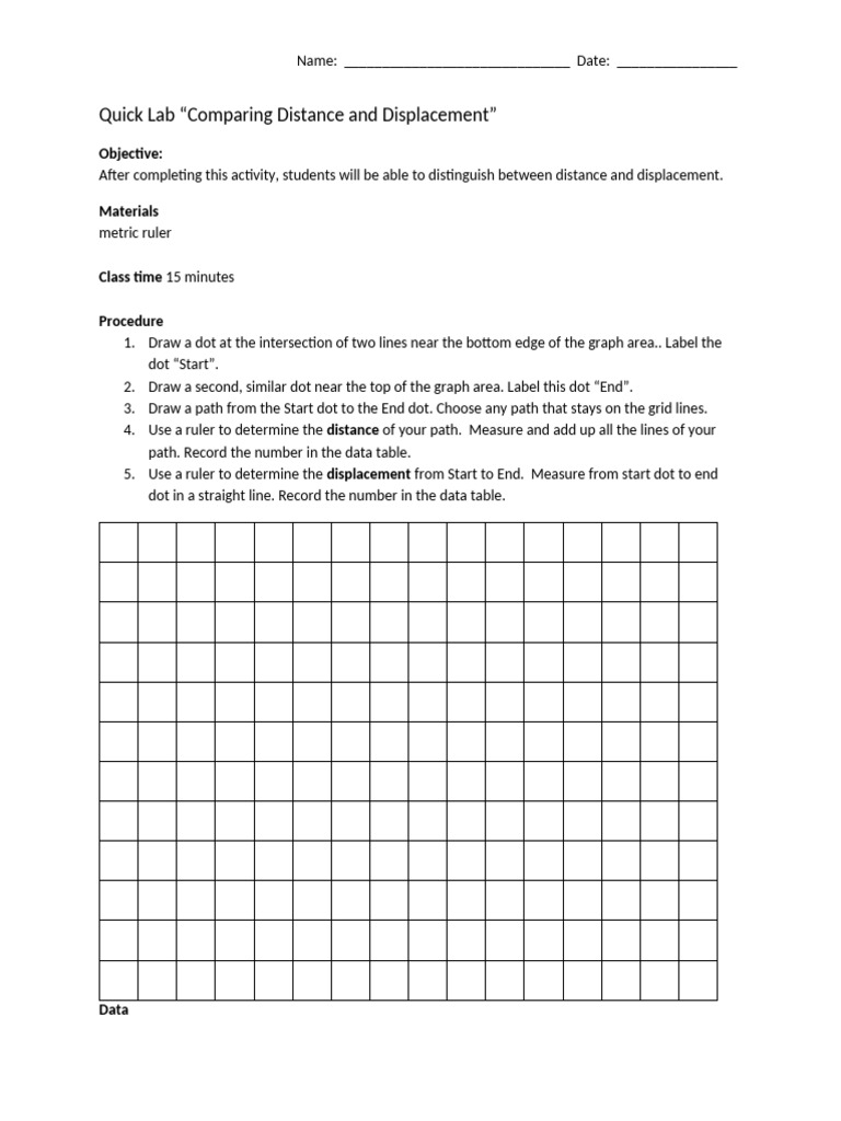 Distance vs. Displacement Lab Activity | PDF