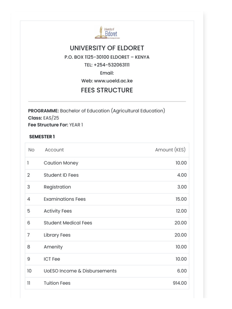 Bachelor of Education Fees Structure | PDF