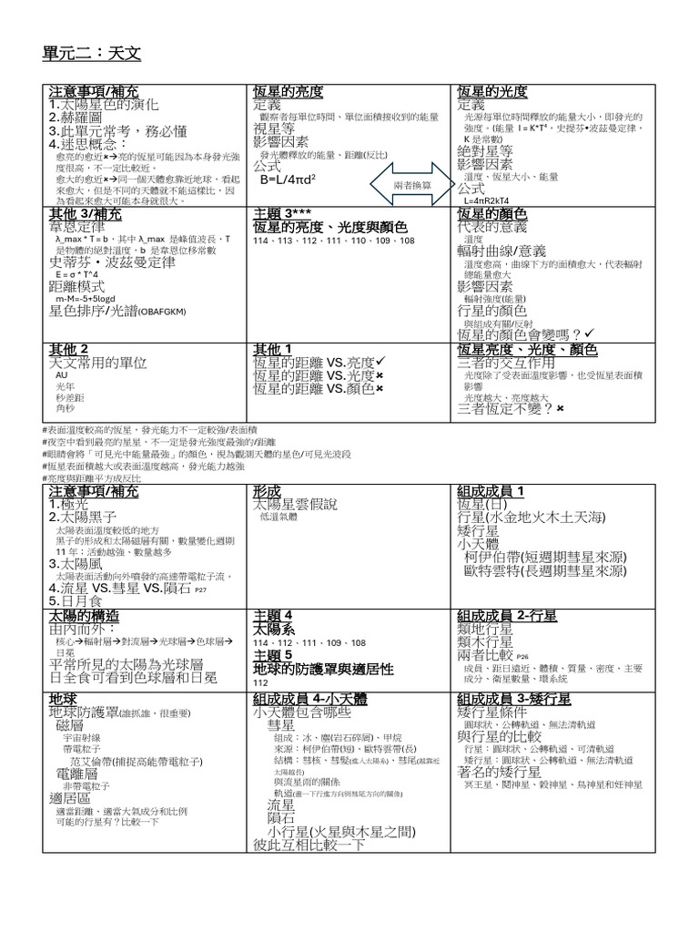 九宮格 單元2 天文 | PDF