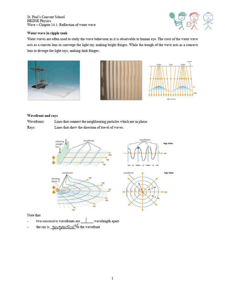 Hkdse Physics Wave Chapter 14 1 Reflection Of Water Wave Pdf