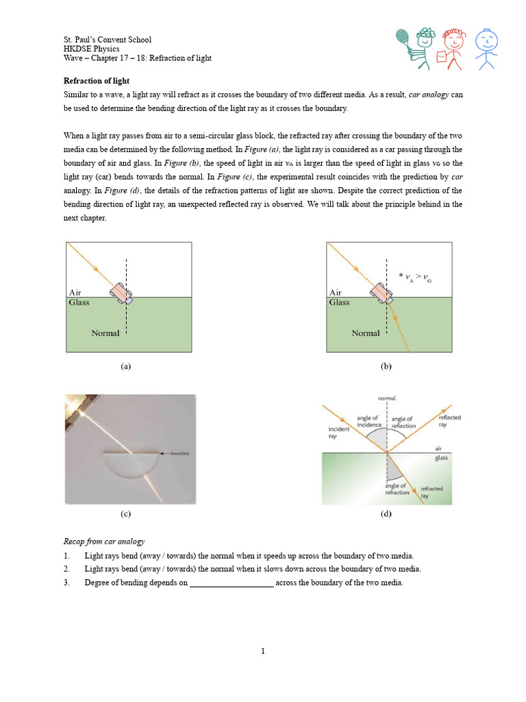 Refraction of Light in Physics | PDF | Refraction | Light