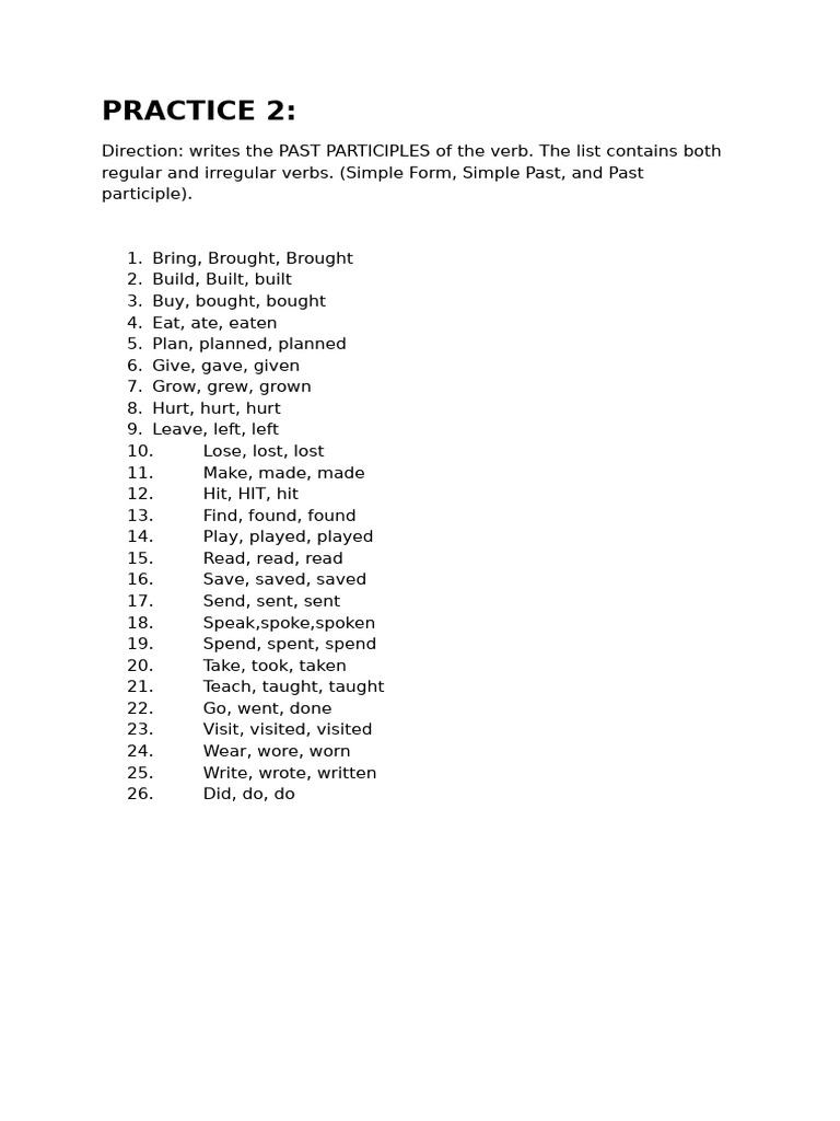 Past Participles of Common Verbs | PDF