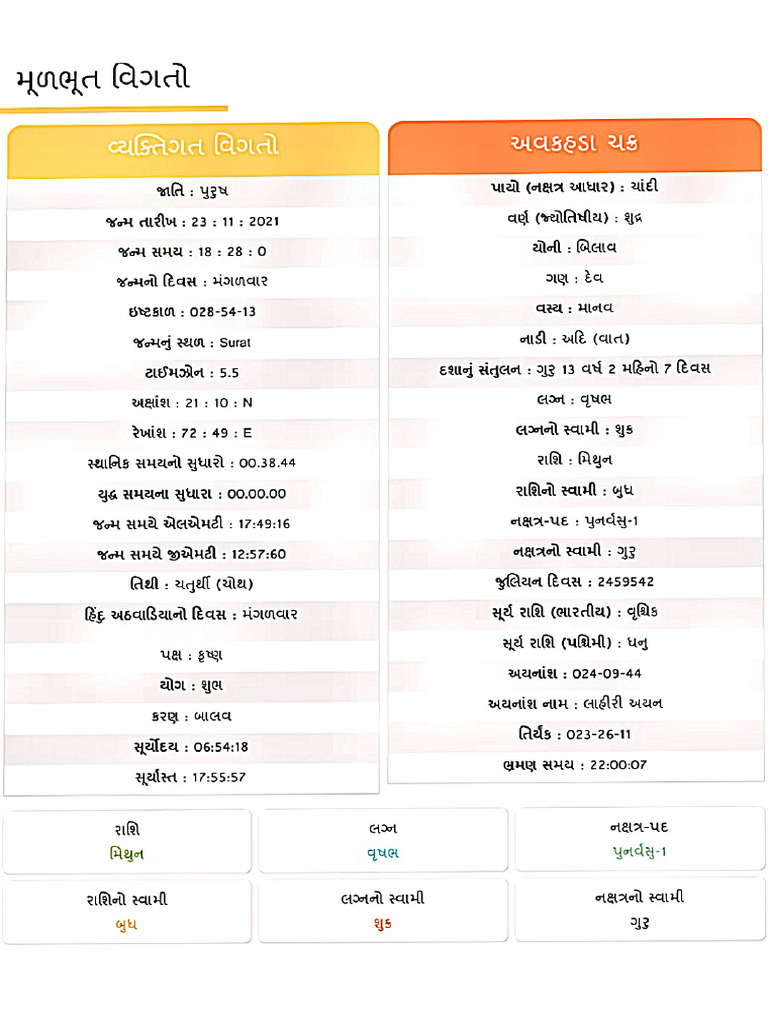 Kriyansh | PDF