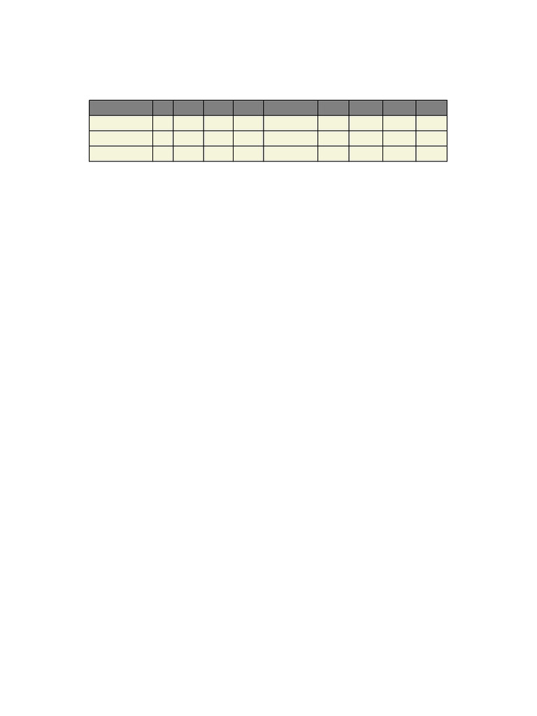 Trigonometric Table | PDF
