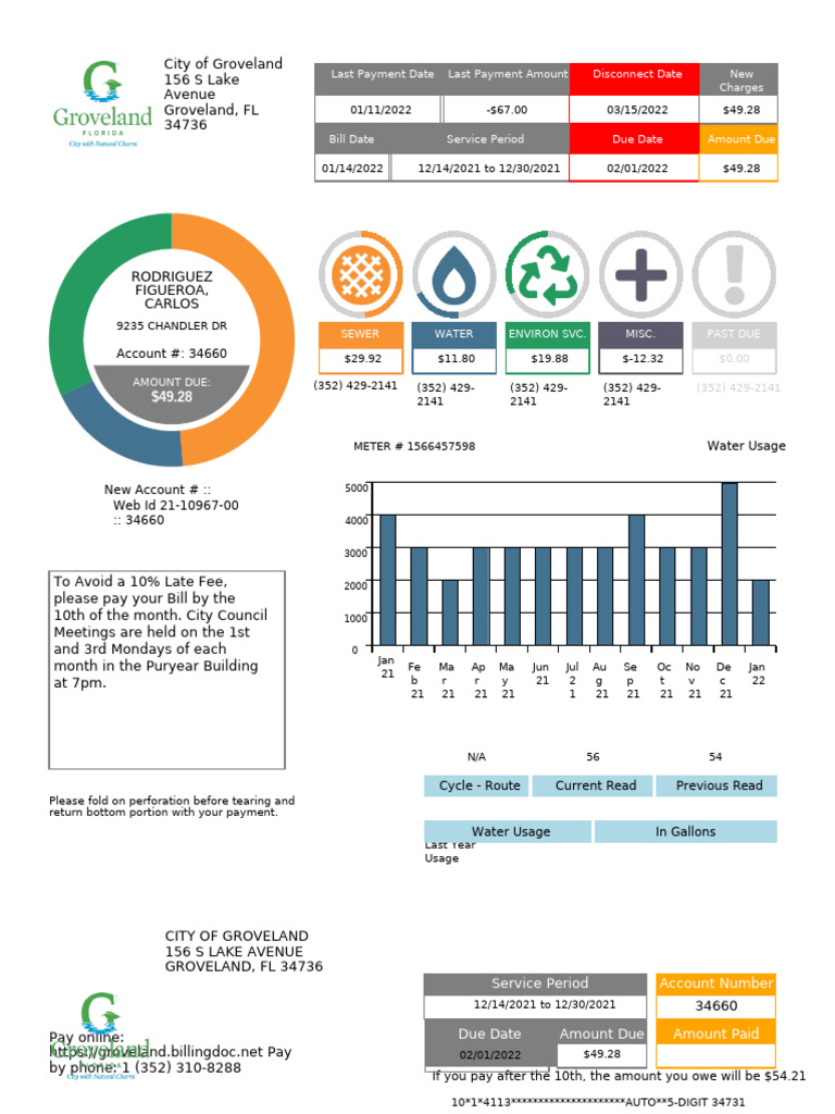 USA City of Groveland Utility Bill Template in Word and PDF Format