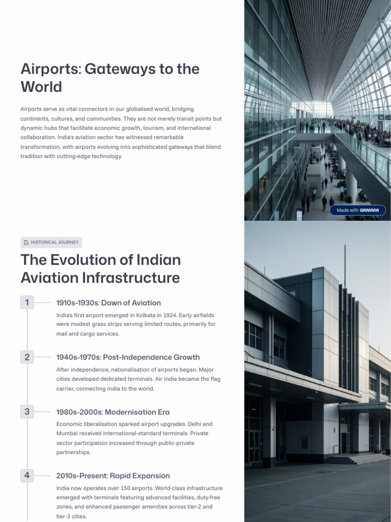 Evolution of Indian Airports: A Comprehensive Overview | PDF | Airport ...