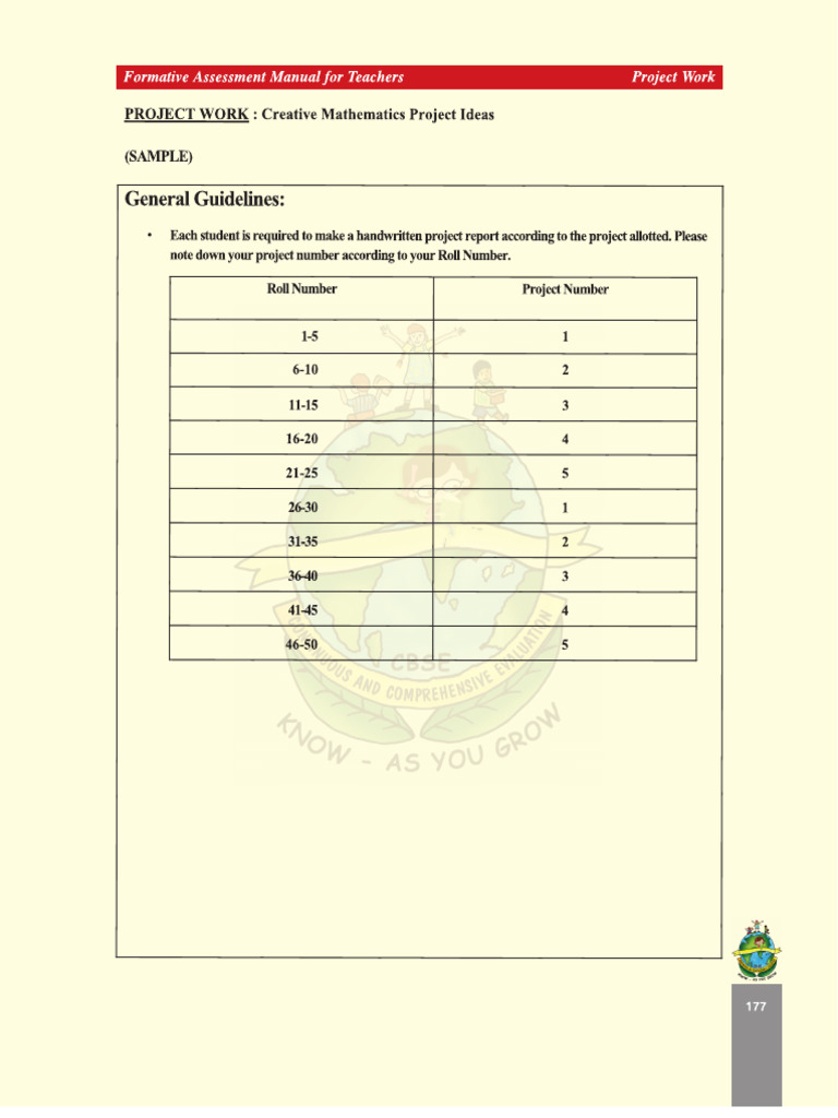 Maths Class 12 Project Work | PDF