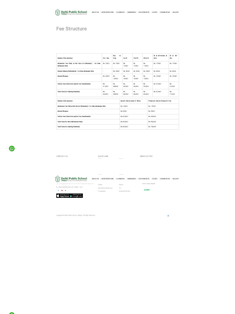 DPS Udaipur Fee Structure Details | PDF | Payments | Services (Economics)