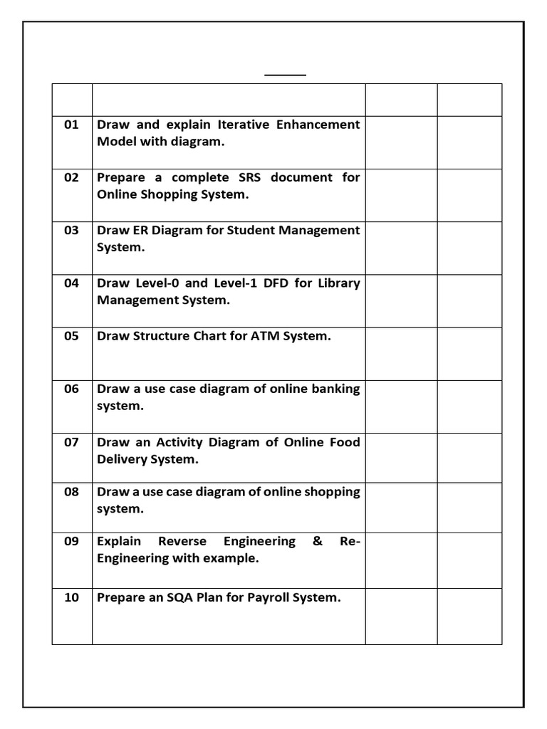 Software Engineering Diagrams & SRS Guide | PDF
