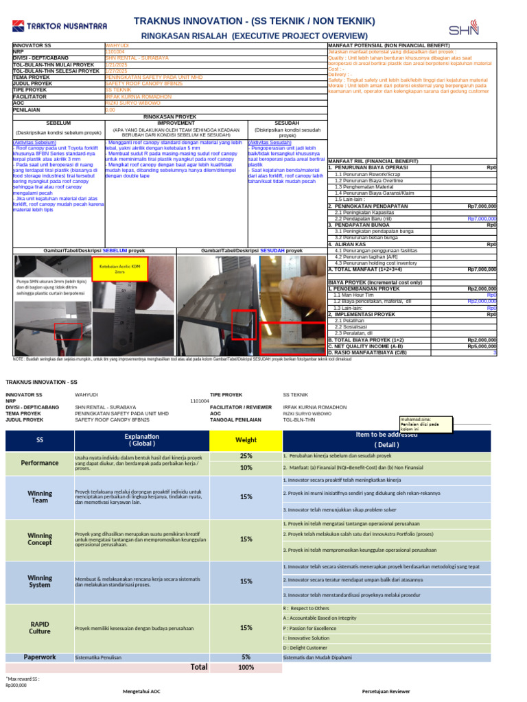 Ss - Safety Roof Canopy 8fbn | PDF