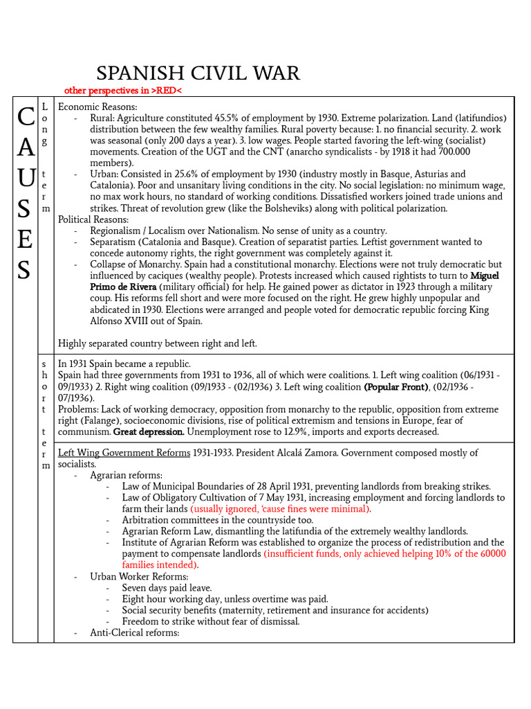 Causes of the Spanish Civil War | PDF