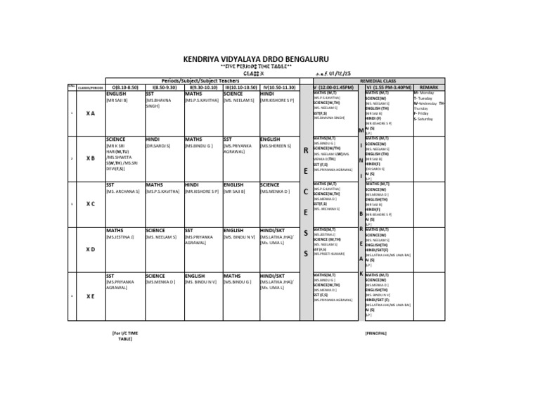 TIME TABLE FIVE PERIODS X -291125 | PDF